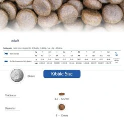 Farmina Natural & Delicious Lamb Grain-Free Formula Dry Cat Food -PurePet Bites Shop 77400 PT5. AC SS1800 V1486392958