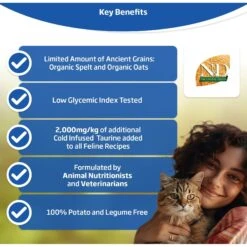 Farmina Natural & Delicious Lamb & Ancestral Low-Grain Formula Dry Cat Food 10 Farmina Natural & Delicious Lamb & Ancestral Low-Grain Formula Dry Cat Food -PurePet Bites Shop 77402 PT2. AC SS1800 V1475249319