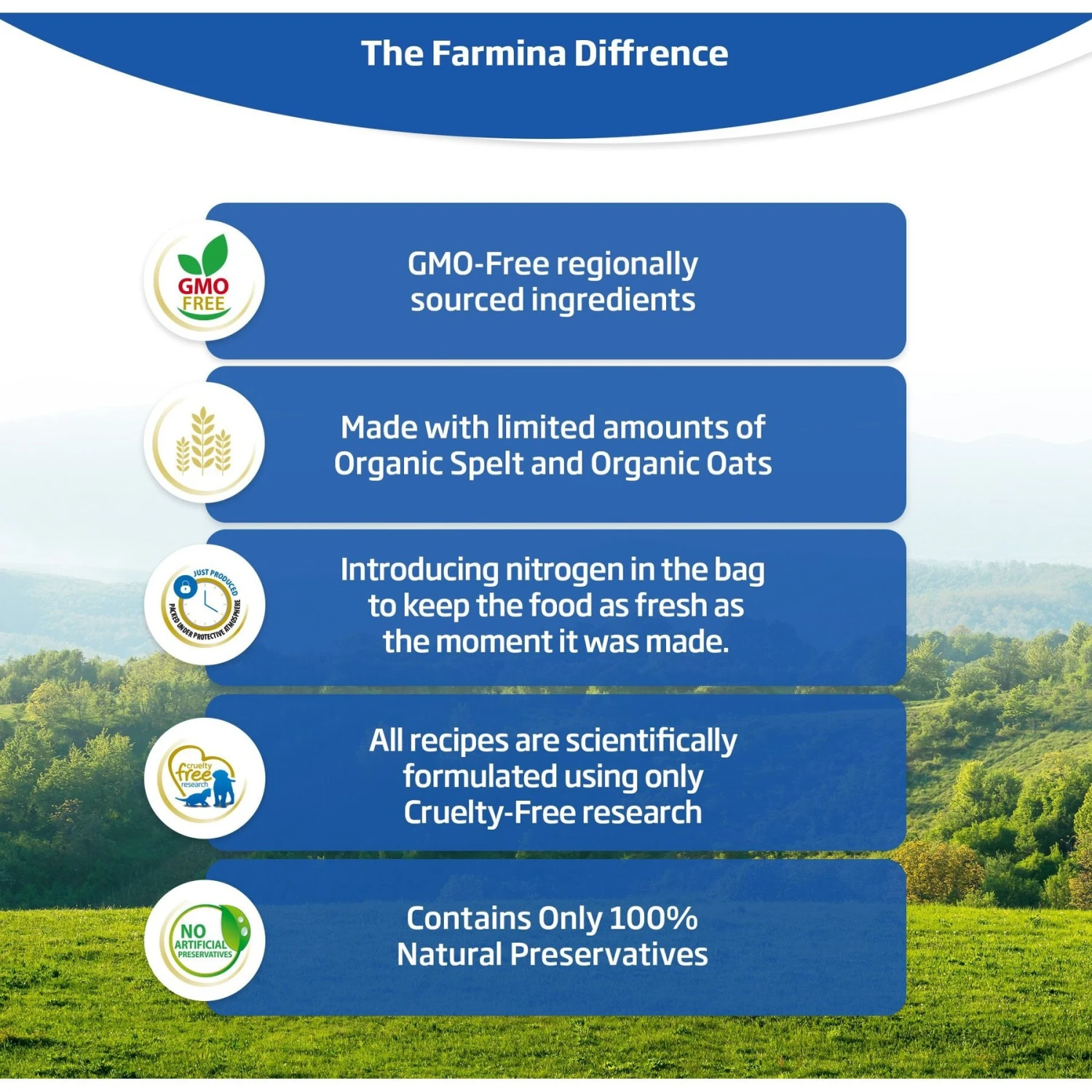 Farmina Natural & Delicious Lamb & Ancestral Low-Grain Formula Dry Cat Food 6 Farmina Natural & Delicious Lamb & Ancestral Low-Grain Formula Dry Cat Food - Image 4