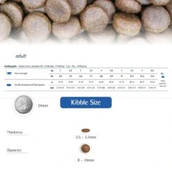 Farmina Natural & Delicious Lamb & Ancestral Low-Grain Formula Dry Cat Food 13 Farmina Natural & Delicious Lamb & Ancestral Low-Grain Formula Dry Cat Food -PurePet Bites Shop 77402 PT5. AC SS1800 V1475249328