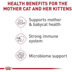 Royal Canin Feline Health Nutrition Mother & Babycat Dry Cat Food -PurePet Bites Shop 774150 PT4. AC SS1800 V1676063680