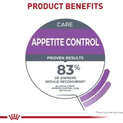 Royal Canin Feline Care Nutrition Appetite Control Care Dry Cat Food -PurePet Bites Shop 774182 PT4. AC SS1800 V1676062472