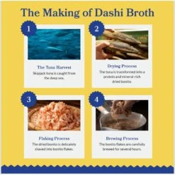 Inaba Dashi Delights Chicken With Tuna & Scallop Flavored Bits In Broth Cat Food Topping -PurePet Bites Shop 778462 PT6. AC SS1800 V1679069522