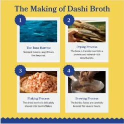 Inaba Dashi Delights Chicken With Cheese Recipe Grain-Free Cat Food Topper -PurePet Bites Shop 778510 PT6. AC SS1800 V1679069469