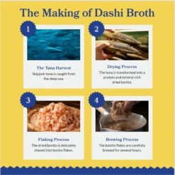 Inaba Dashi Delights Chicken & Bonito Flakes Flavored Bits In Broth Cat Food Topping 17 Inaba Dashi Delights Chicken & Bonito Flakes Flavored Bits In Broth Cat Food Topping -PurePet Bites Shop 778526 PT6. AC SS1800 V1679069471