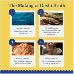 Inaba Dashi Delight Tuna Flavored Variety Pack Bits In Broth Cat Food Topping -PurePet Bites Shop 778558 PT6. AC SS1800 V1679069210