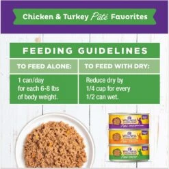 Wellness Complete Health Poultry Favorites Variety Pack Grain-Free Wet Cat Food, 5.5-oz Can, Case Of 12 -PurePet Bites Shop 779406 PT5. AC SS1800 V1676653967
