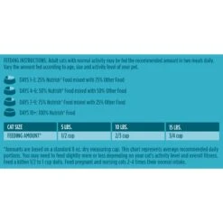 Rachael Ray Nutrish Natural Salmon & Brown Rice Recipe Dry Cat Food 19 Rachael Ray Nutrish Natural Salmon & Brown Rice Recipe Dry Cat Food -PurePet Bites Shop 77990 PT8. AC SS1800 V1691762368