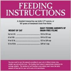 Annamaet Grain-Free Chicken & Fish Formula Dry Cat Food -PurePet Bites Shop 78021 PT8. AC SS1800 V1613099508