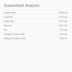 Blackwood Chicken Meal & Rice Recipe Kitten Formula Dry Cat Food 15 Blackwood Chicken Meal & Rice Recipe Kitten Formula Dry Cat Food -PurePet Bites Shop 79087 PT6. AC SS1800 V1523485190