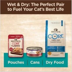 Wellness CORE Signature Select Flaked Sea Variety Pack Wet Cat -PurePet Bites Shop 794838 PT7. AC SS1800 V1679069094