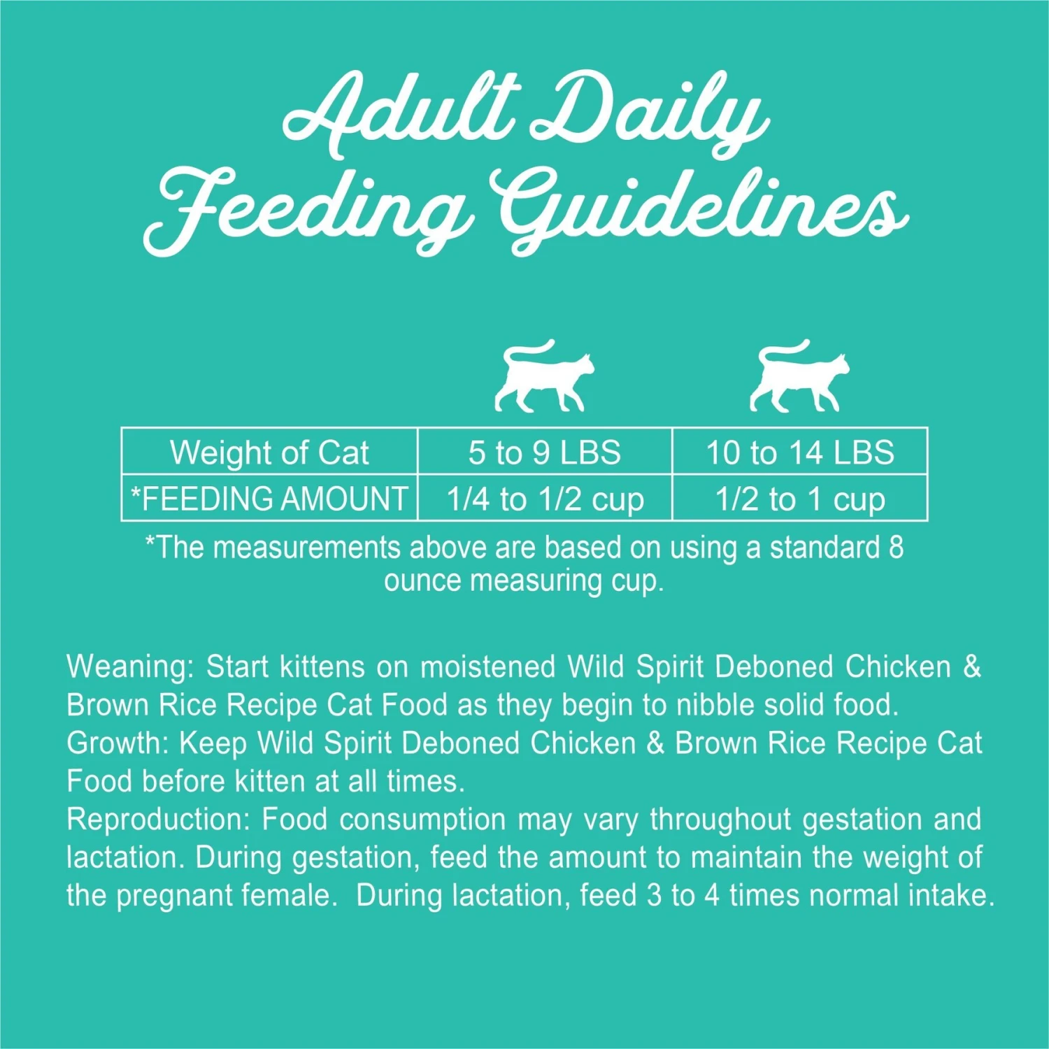 Triumph Wild Spirit Deboned Chicken & Brown Rice Recipe Dry Cat Food 11 Triumph Wild Spirit Deboned Chicken & Brown Rice Recipe Dry Cat Food - Image 9