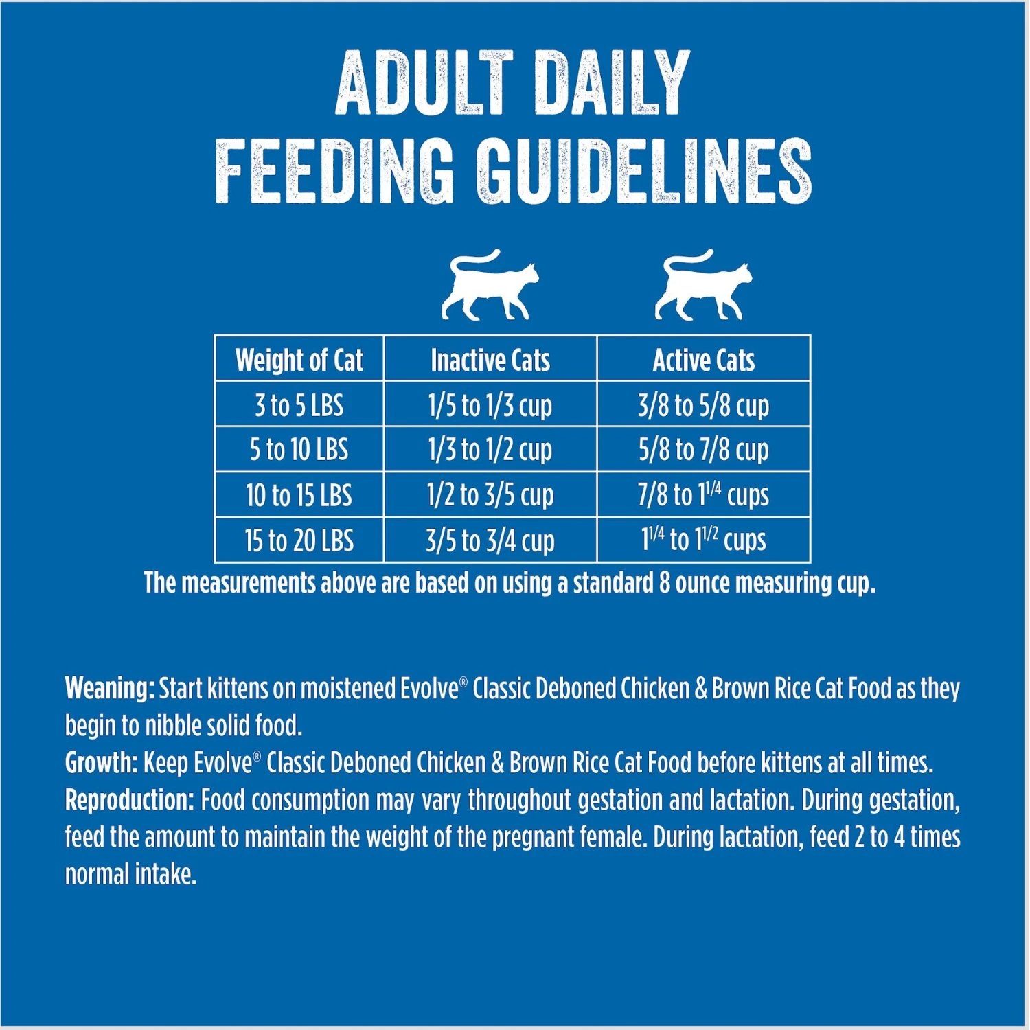 Evolve Classic Deboned Chicken & Brown Rice Recipe Dry Cat Food 10 Evolve Classic Deboned Chicken & Brown Rice Recipe Dry Cat Food - Image 8