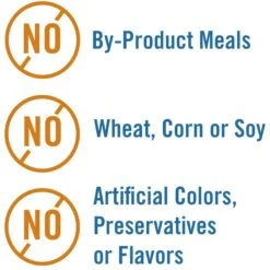 Chicken Soup For The Soul Turkey & Giblet Recipe Pate Wet Cat Food, 5.5-oz Can, Case Of 24 11 Chicken Soup For The Soul Turkey & Giblet Recipe Pate Wet Cat Food, 5.5-oz Can, Case Of 24 -PurePet Bites Shop 823742 PT4. AC SS1800 V1680888524