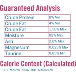Chicken Soup For The Soul Salmon Dinner In Gravy Recipe Shreds Wet Cat Food, 5.5oz Can, Case Of 24 -PurePet Bites Shop 823758 PT2. AC SS1800 V1680888525