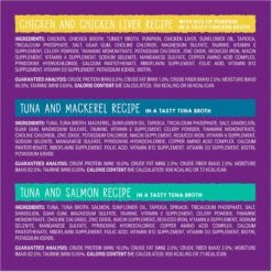 Stella & Chewy's Carnivore Cravings Savory Shreds Variety Pack Cat Food, 2.8-oz Can, Case Of 12 -PurePet Bites Shop 826094 PT5. AC SS1800 V1683567293