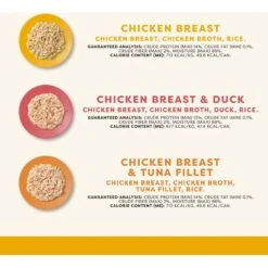 Applaws Chicken Pack In Broth Limited Ingredient Canned Wet Cat Food, 2.47-oz Can, Case Of 12 11 Applaws Chicken Pack In Broth Limited Ingredient Canned Wet Cat Food, 2.47-oz Can, Case Of 12 -PurePet Bites Shop 836358 PT2. AC SS1800 V1685471309