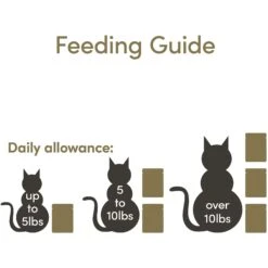 Applaws Tuna With Crab In Broth Limited Ingredient Wet Cat Food, 5.3-oz Pouch, Case Of 12 13 Applaws Tuna With Crab In Broth Limited Ingredient Wet Cat Food, 5.3-oz Pouch, Case Of 12 -PurePet Bites Shop 836598 PT4. AC SS1800 V1685489526