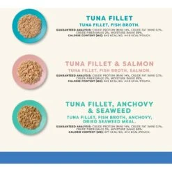 Applaws Variety Of Fish Flavors In Broth Limited Ingredient Wet Cat Food -PurePet Bites Shop 836614 PT2. AC SS1800 V1687881382