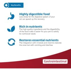 Farmina Vet Life Gastrointestinal Feline Dry Cat Food 12 Farmina Vet Life Gastrointestinal Feline Dry Cat Food -PurePet Bites Shop 837974 PT2. AC SS1800 V1703880532