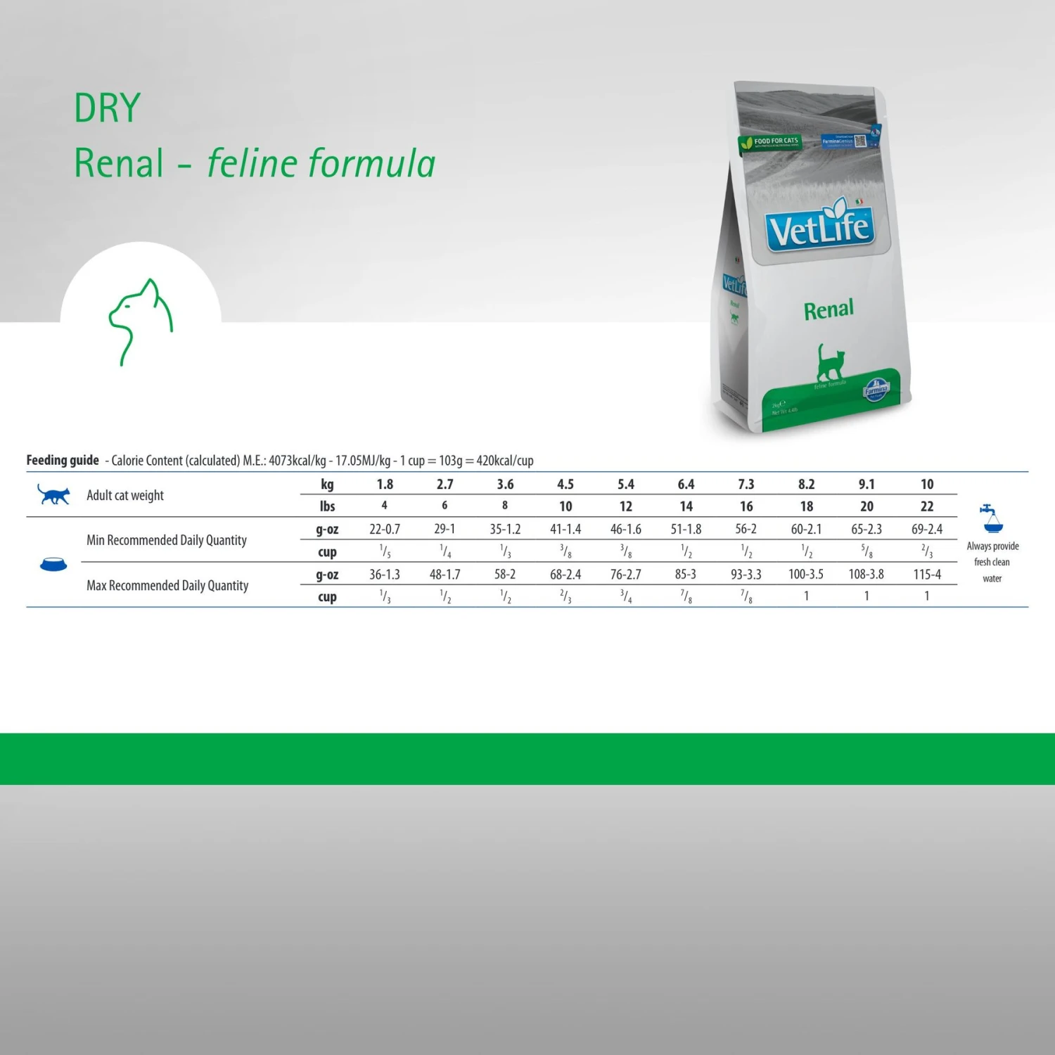 Farmina Vet Life Renal Feline Dry Cat Food 8 Farmina Vet Life Renal Feline Dry Cat Food - Image 6