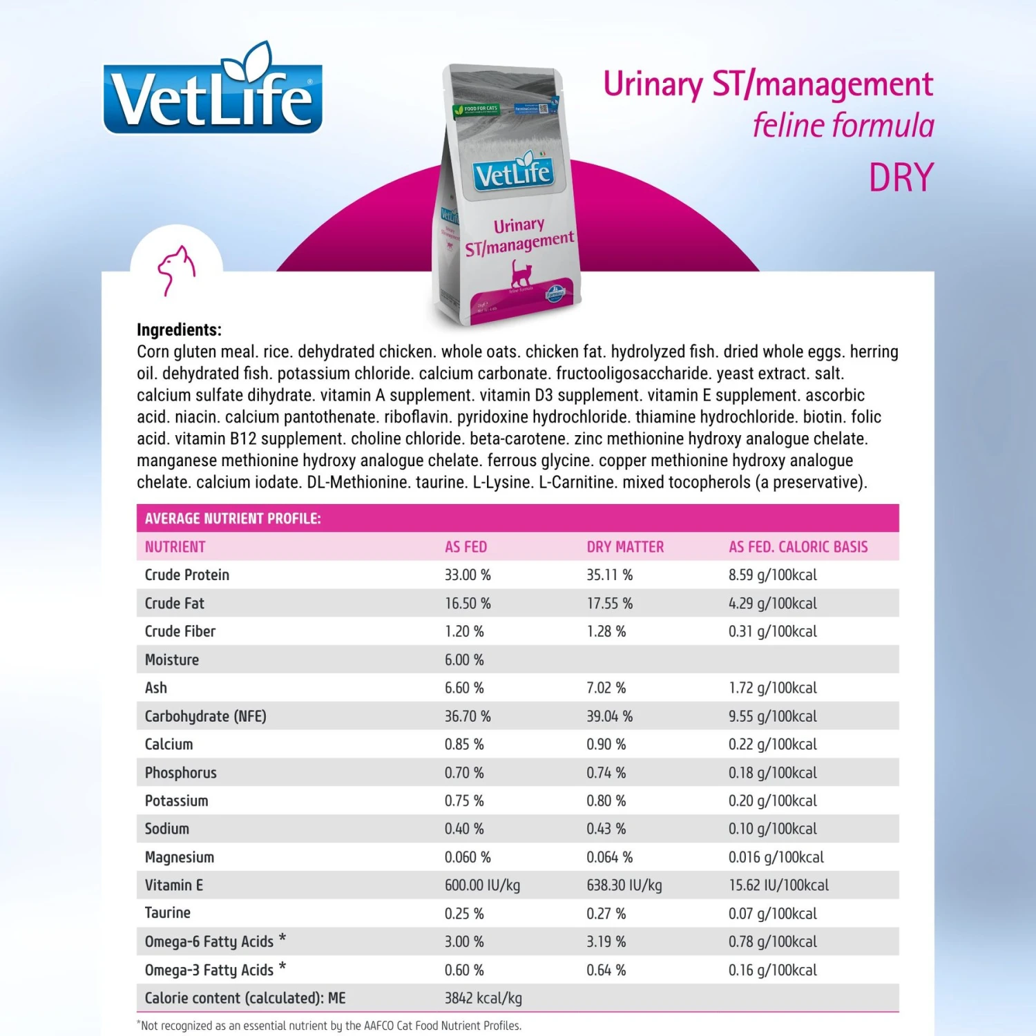 Farmina Vet Life Urinary St Management Feline Dry Cat Food 7 Farmina Vet Life Urinary St Management Feline Dry Cat Food - Image 5