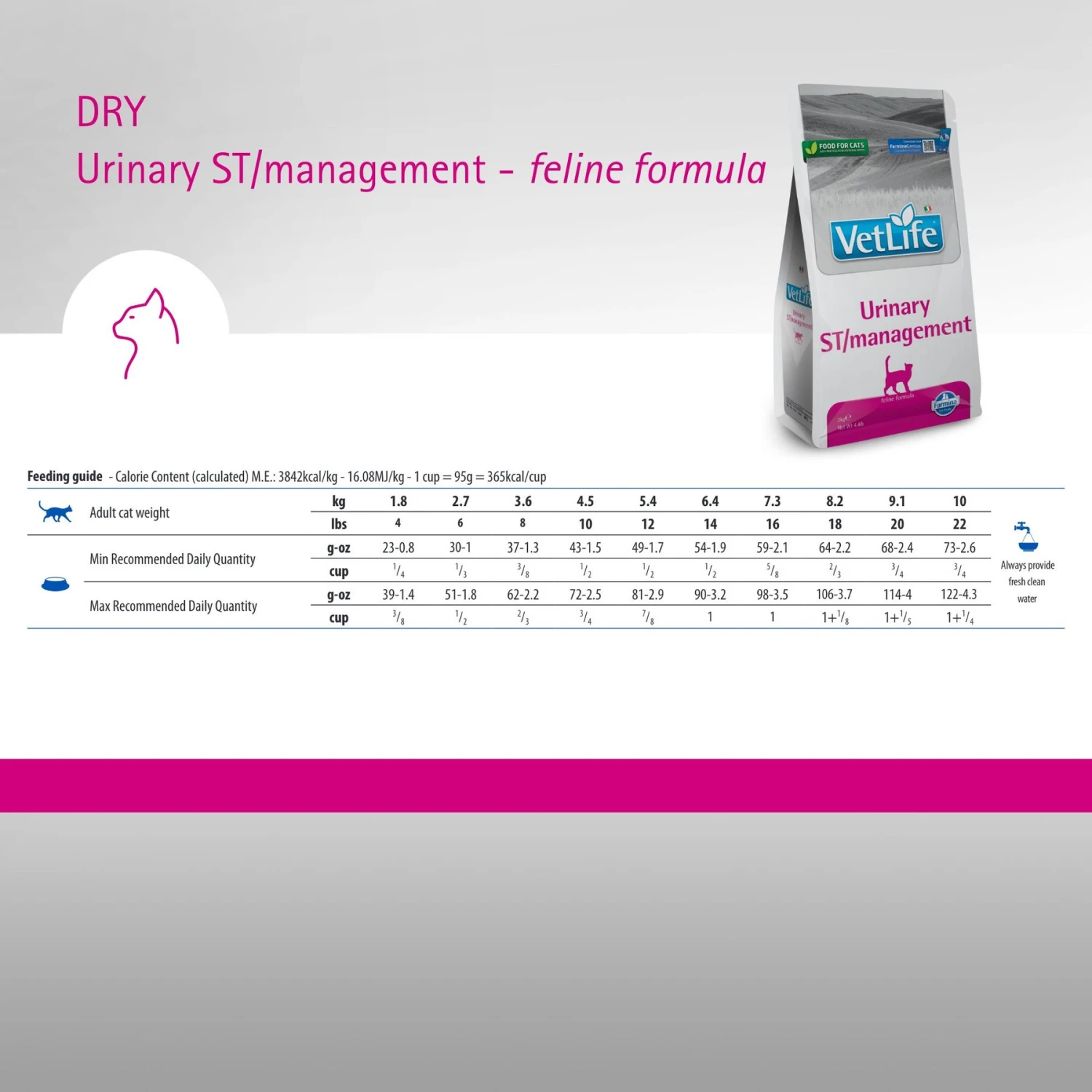 Farmina Vet Life Urinary St Management Feline Dry Cat Food 8 Farmina Vet Life Urinary St Management Feline Dry Cat Food - Image 6