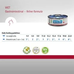 Farmina Vet Life Cat Gastrointestinal Recipe Wet Cat Food -PurePet Bites Shop 838198 PT5. AC SS1800 V1703880290