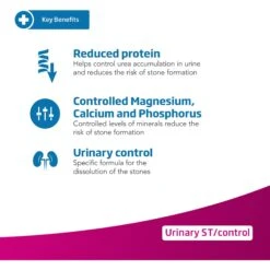 Farmina Vet Life Cat Urinary St/Control Recipe In Gravy Wet Cat Food -PurePet Bites Shop 838230 PT2. AC SS1800 V1703880348