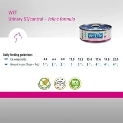 Farmina Vet Life Cat Urinary St/Control Recipe In Gravy Wet Cat Food -PurePet Bites Shop 838230 PT5. AC SS1800 V1703880348