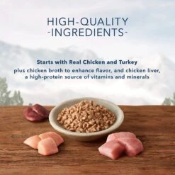 Blue Buffalo Wilderness Wild Delights Minced Chicken & Turkey In Tasty Gravy Grain-Free Canned Cat Food -PurePet Bites Shop 84192 PT3. AC SS1800 V1646784088