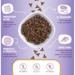 Health Extension Grain-Free Turkey & Salmon Recipe Dry Cat Food -PurePet Bites Shop 84265 PT3. AC SS1800 V1595625062