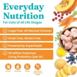 Solid Gold Indigo Moon With Chicken & Eggs Grain-Free High Protein Dry Cat Food -PurePet Bites Shop 84335 PT1. AC SS1800 V1696255849