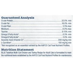 Blue Buffalo Tastefuls Multi Cat Natural Chicken & Turkey Adult Dry Cat Food 18 Blue Buffalo Tastefuls Multi Cat Natural Chicken & Turkey Adult Dry Cat Food -PurePet Bites Shop 84982 PT7. AC SS1800 V1692644242