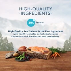 Blue Buffalo Wilderness Chicken Recipe Grain-Free Dry Cat Food & Blue Buffalo Wilderness Salmon Recipe Grain-Free Dry Cat Food 19 Blue Buffalo Wilderness Chicken Recipe Grain-Free Dry Cat Food & Blue Buffalo Wilderness Salmon Recipe Grain-Free Dry Cat Food -PurePet Bites Shop 854222 PT8. AC SS1800 V1683743131