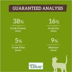 Nature's Logic Feline Turkey Meal Feast All Life Stages Dry Cat Food 18 Nature's Logic Feline Turkey Meal Feast All Life Stages Dry Cat Food -PurePet Bites Shop 85763 PT7. AC SS1800 V1617751898