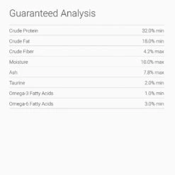 Horizon Complete All Life Stages Dry Cat Food 9 Horizon Complete All Life Stages Dry Cat Food -PurePet Bites Shop 85791 PT6. AC SS1800 V1523485781
