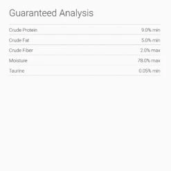 Natural Balance Ultra Premium Indoor Chicken Formula Canned Cat Food 13 Natural Balance Ultra Premium Indoor Chicken Formula Canned Cat Food -PurePet Bites Shop 86321 PT7. AC SS1800 V1522269894