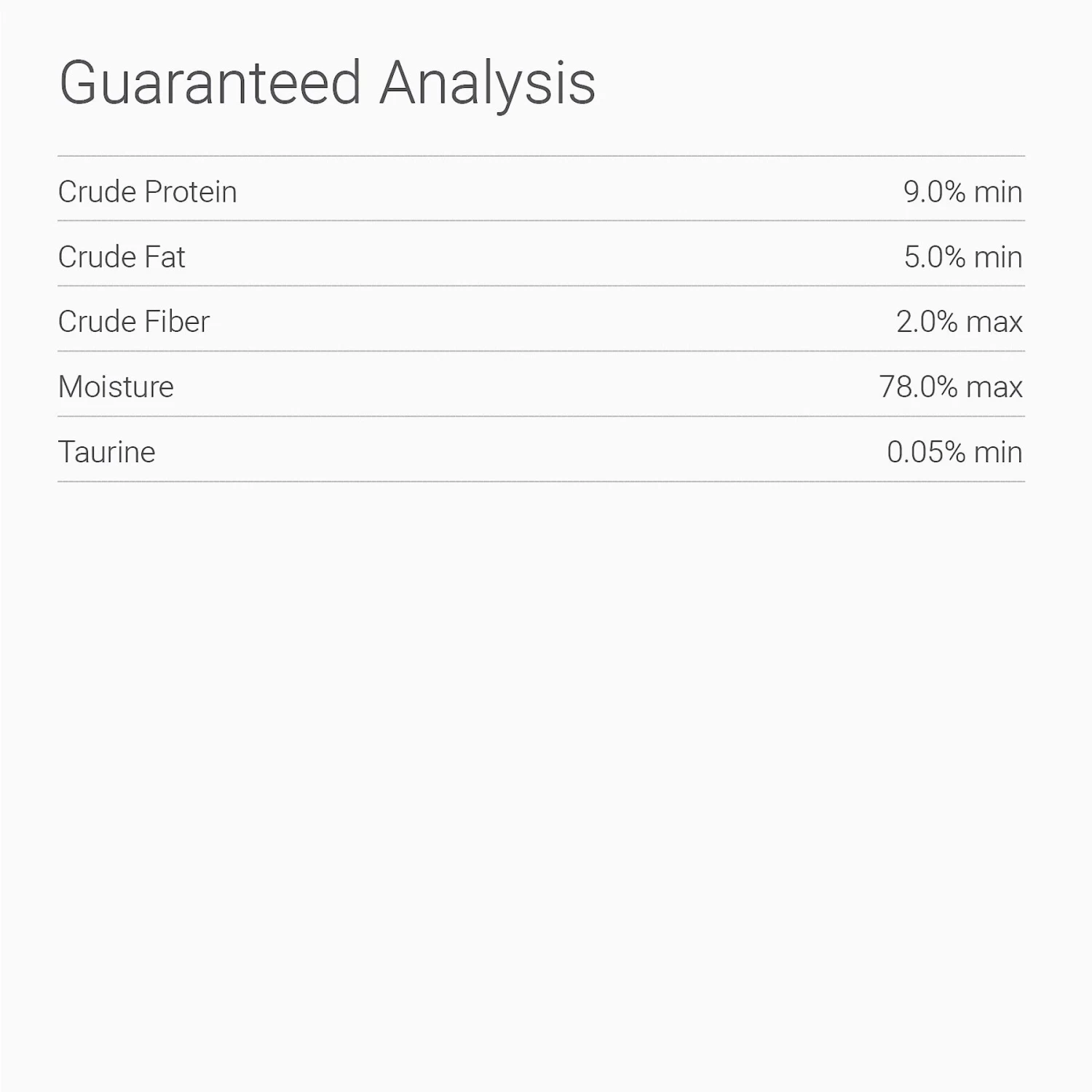 Natural Balance Ultra Premium Indoor Chicken Formula Canned Cat Food 8 Natural Balance Ultra Premium Indoor Chicken Formula Canned Cat Food - Image 6