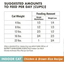 Nutro Wholesome Essentials Indoor Chicken & Brown Rice Recipe Adult Dry Cat Food -PurePet Bites Shop 86712 PT7. AC SS1800 V1702666064