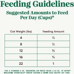 Nutro Wholesome Essentials Chicken & Brown Rice Recipe Senior Dry Cat Food -PurePet Bites Shop 86792 PT6. AC SS1800 V1702666038