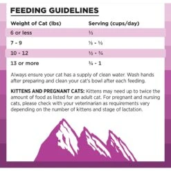BIXBI Rawbble Dry Food Chicken Digestive Health Recipe For Cats, 10-lb Bag -PurePet Bites Shop 871078 PT6. AC SS1800 V1691515541