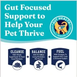 Solid Gold Fit As A Fiddle Weight Control With Alaskan Pollock Grain-Free Adult Dry Cat Food -PurePet Bites Shop 87533 PT3. AC SS1800 V1696258307