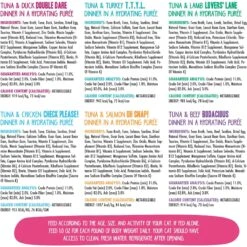 Weruva B.F.F. PLAY Best Feline Friend Lovers Aw Yeah! Pinky Promise Paté! Variety Pack Grain-Free Wet Cat Food, 2.8-oz Can, Case Of 12 -PurePet Bites Shop 875518 PT6. AC SS1800 V1685991177