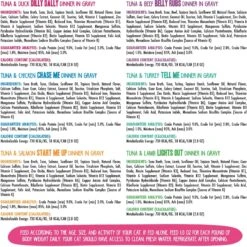 Weruva B.F.F. OMG Best Feline Friend Oh My Gravy! Tickle Me Pinks! Variety Pack Grain-Free Wet Cat Food, 2.8-oz Can, Case Of 12 17 Weruva B.F.F. OMG Best Feline Friend Oh My Gravy! Tickle Me Pinks! Variety Pack Grain-Free Wet Cat Food, 2.8-oz Can, Case Of 12 -PurePet Bites Shop 875534 PT6. AC SS1800 V1685991121