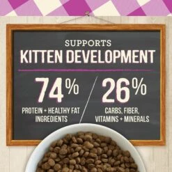 Merrick Purrfect Bistro Grain-Free Healthy Kitten Recipe Dry Cat Food -PurePet Bites Shop 87829 PT7. AC SS1800 V1638039102
