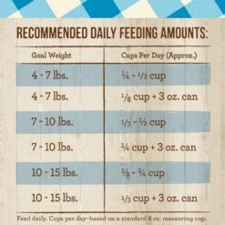 Merrick Purrfect Bistro Grain-Free Healthy Weight Recipe Dry Cat Food -PurePet Bites Shop 87833 PT7. AC SS1800 V1638041534