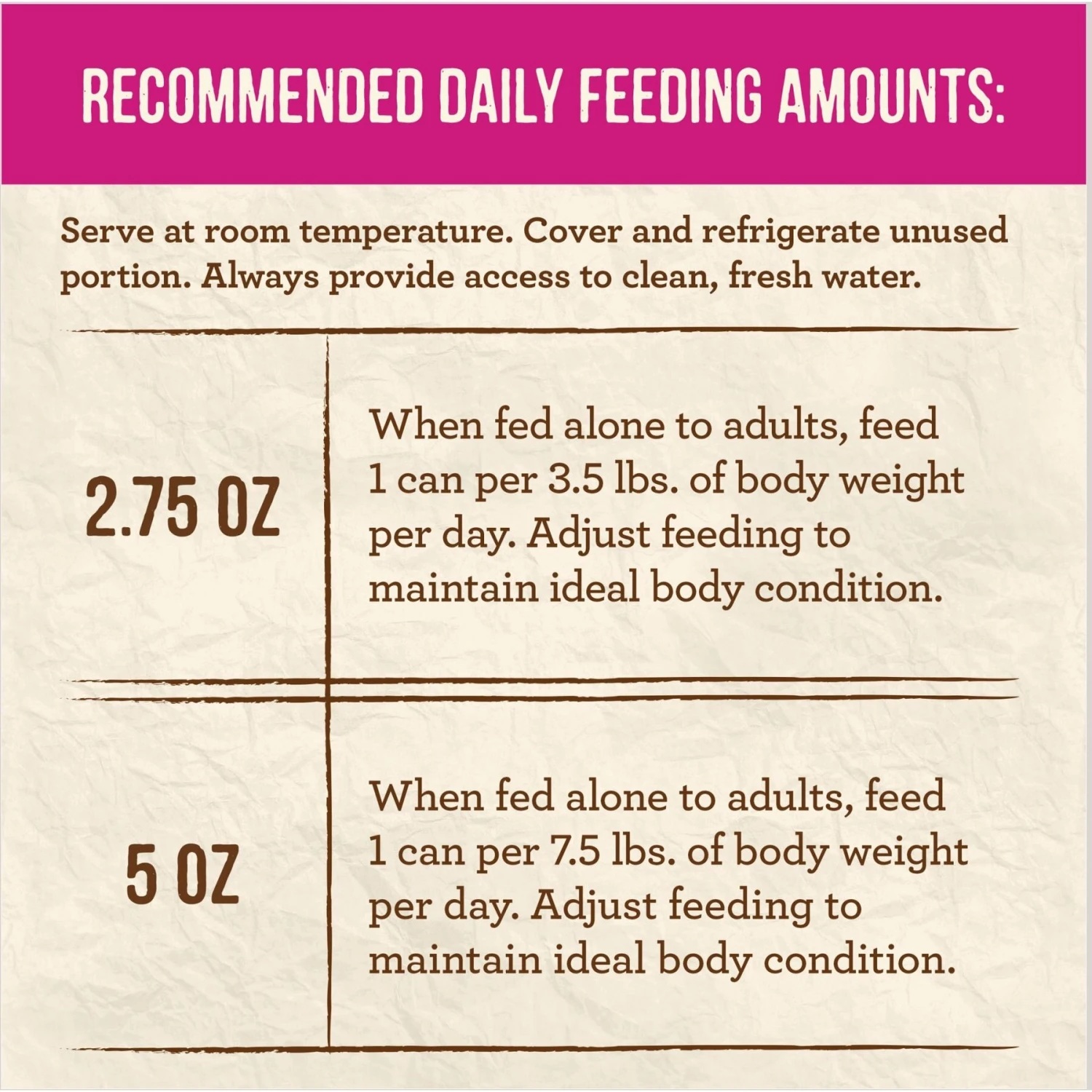 Merrick Limited Ingredient Diet Grain-Free Real Turkey Pate Recipe Canned Cat Food 11 Merrick Limited Ingredient Diet Grain-Free Real Turkey Pate Recipe Canned Cat Food - Image 9