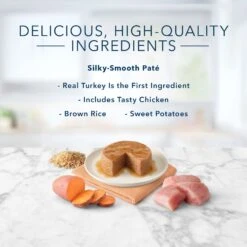 Blue Buffalo Tastefuls Natural Pate Turkey & Chicken Entree Wet Cat Food, 3-oz Can, Case Of 12 -PurePet Bites Shop 879326 PT4. AC SS1800 V1687358455