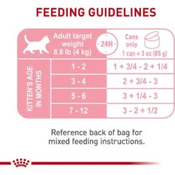 Royal Canin Feline Health Nutrition Kitten Loaf In Sauce Canned Cat Food 18 Royal Canin Feline Health Nutrition Kitten Loaf In Sauce Canned Cat Food -PurePet Bites Shop 88020 PT7. AC SS1800 V1697757727